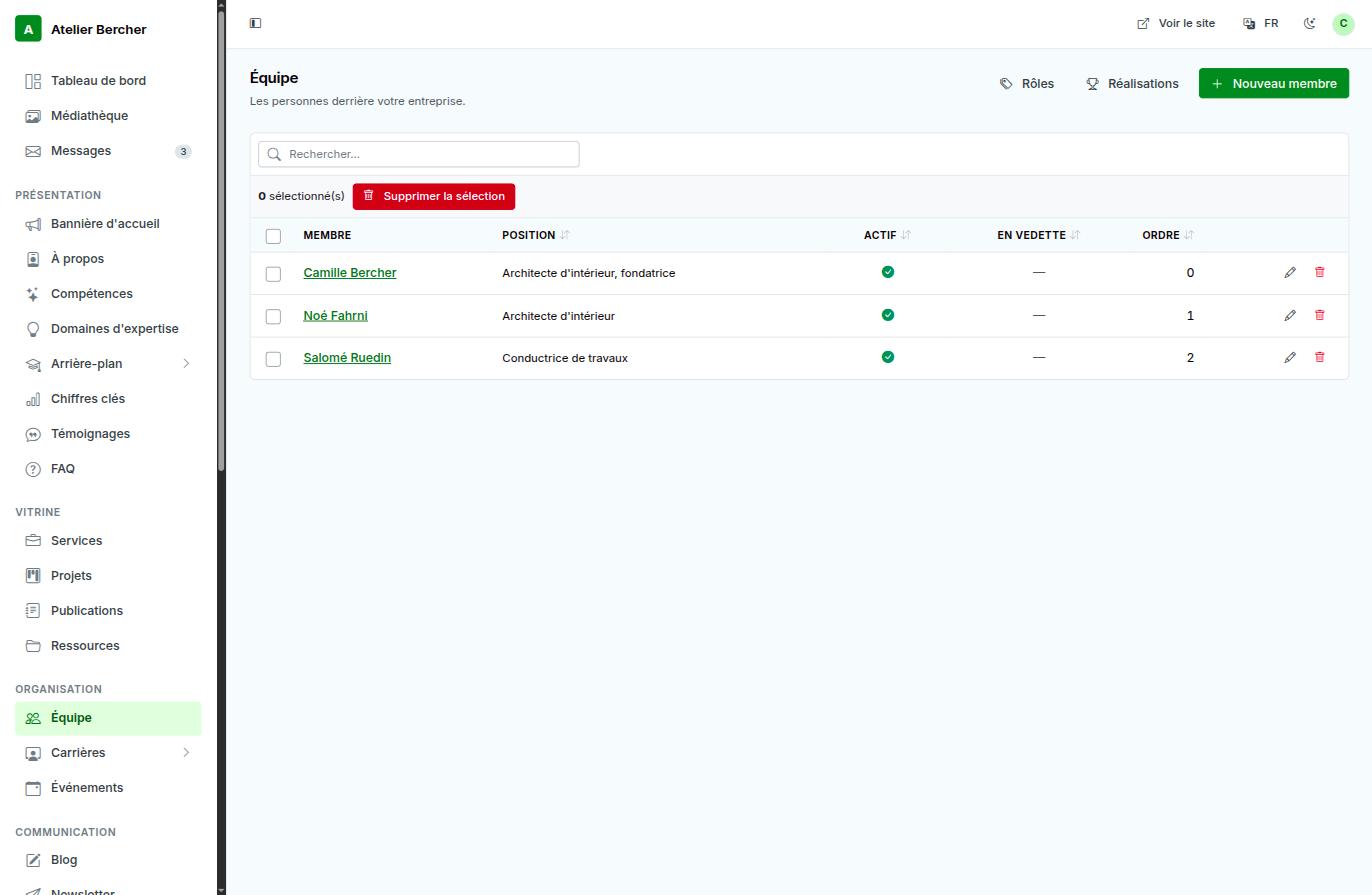 The Team screen: members with their position, active state, featured state and display order.